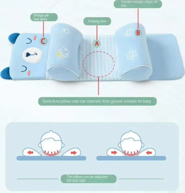 2026_04_20_32dfd264bb26cd80defdb7c3d91d36d7 Adjustable Baby Sleeping Support Pillow – Anti Roll Newborn